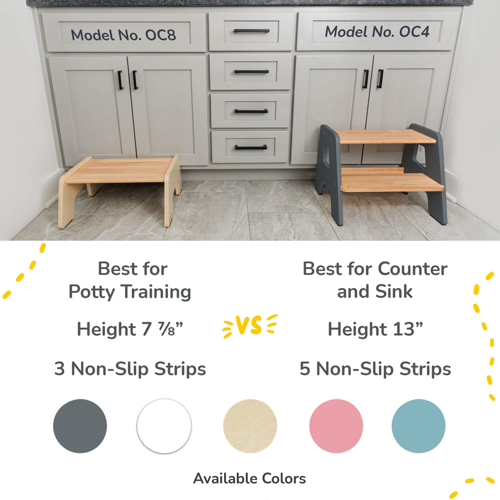 2-Step Wooden Stool for Toddlers(Step Stool for Children Ages 2+)