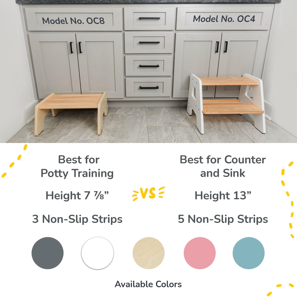 2-Step Wooden Stool for Toddlers(Step Stool for Children Ages 2+)