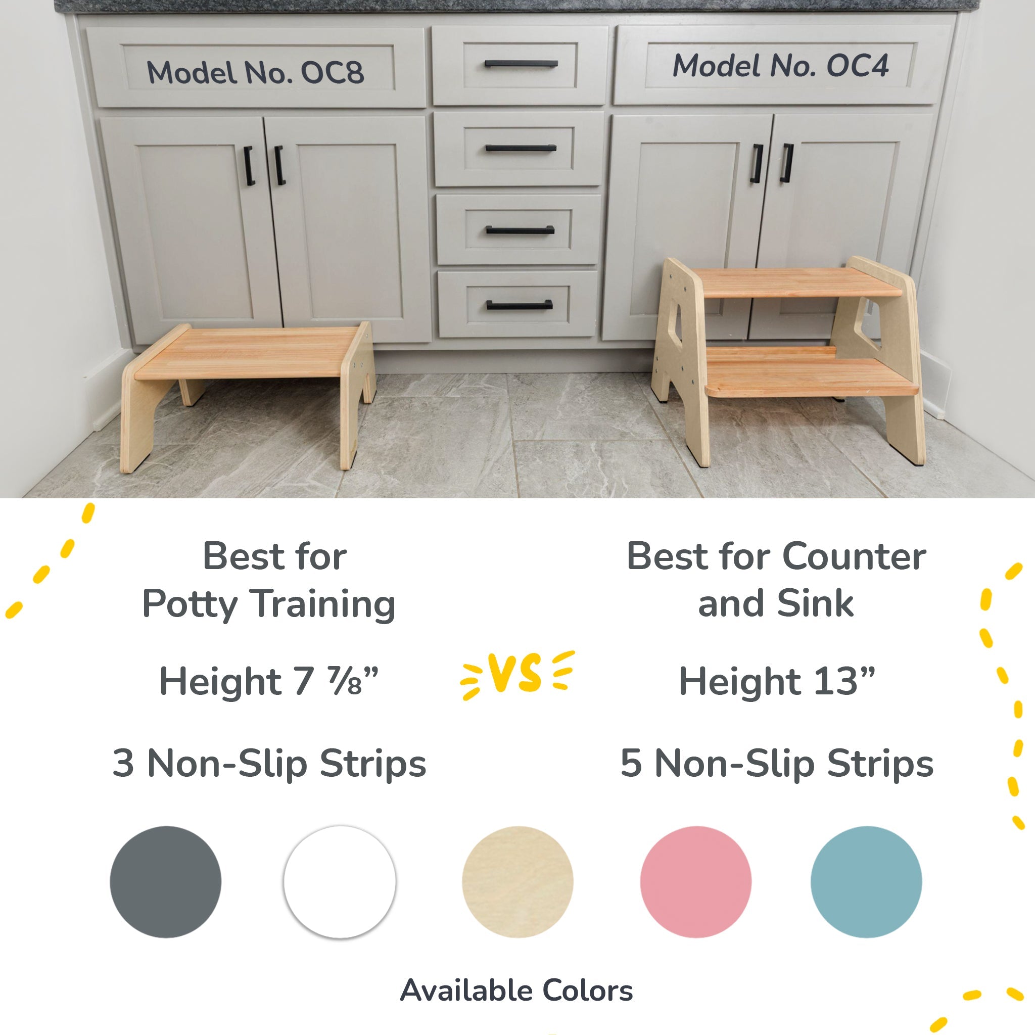 2-Step Wooden Stool for Toddlers(Step Stool for Children Ages 2+)