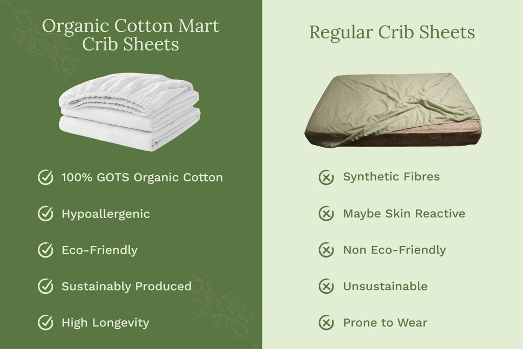 Baby Crib Sheets