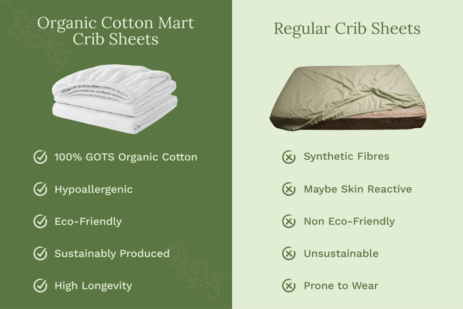 Baby Crib Sheets