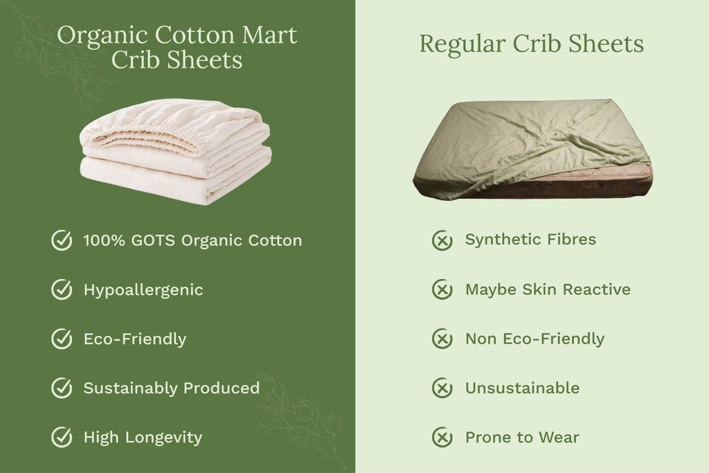 Baby Crib Sheets