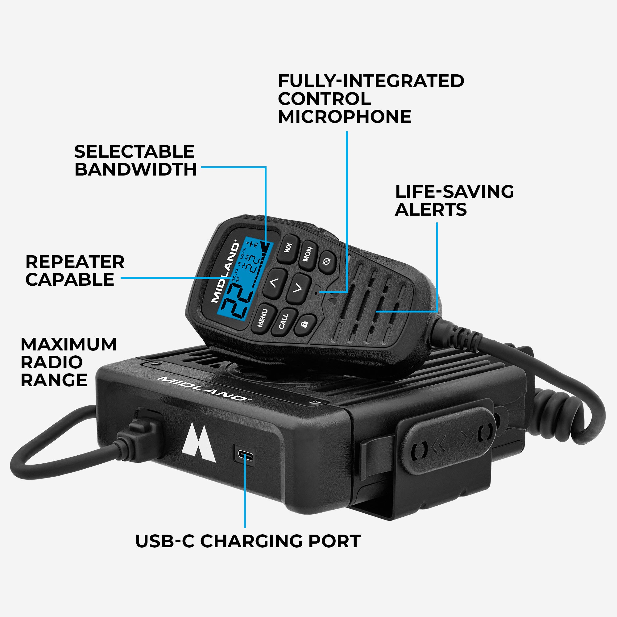 MXT575 50W MicroMobile GMRS Two-Way Radio